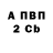A PVP мука Vlad Brodsky